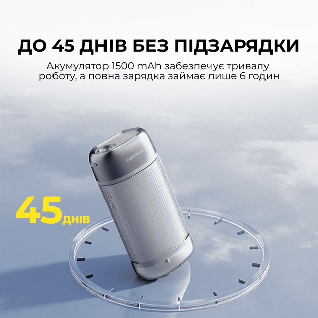Ирригатор Deerma DEM-CY01 - изображение 7