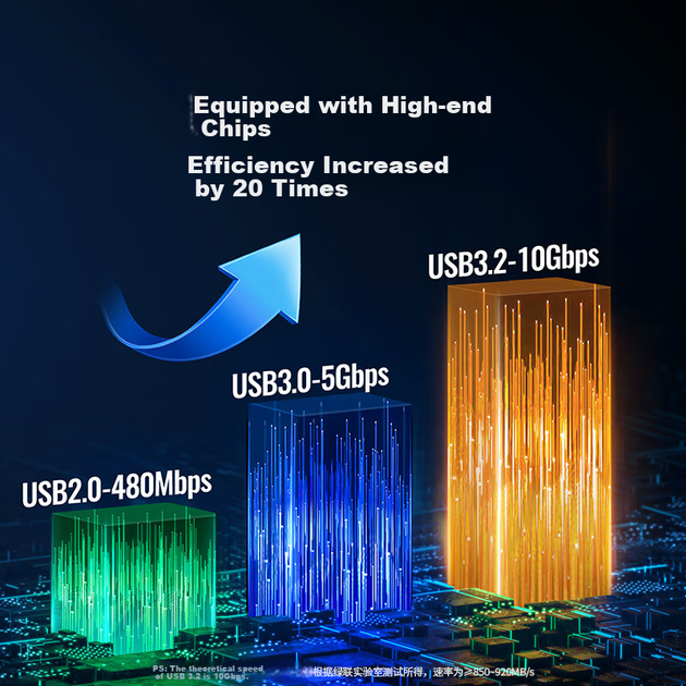 Док-станция расширения UGREEN Type-C, концентратор HDMI 2.0, адаптер USB 3.2, кардридер SD/TF 10 Гбит/с, совместима с компьютерами Mac и Apple с интерфейсом Thunderbolt, конвертер для ноутбуков Huawei. - изображение 5