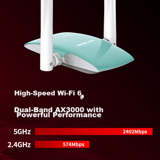 Бездротовий мережевий адаптер MERCURY AX3000 WiFi6 Gigabit USB для настільних комп'ютерів, дводіапазонний 5G WiFi приймач для ПК та ноутбука, бездротовий адаптер UX30H без драйверів, версія - изображение 3