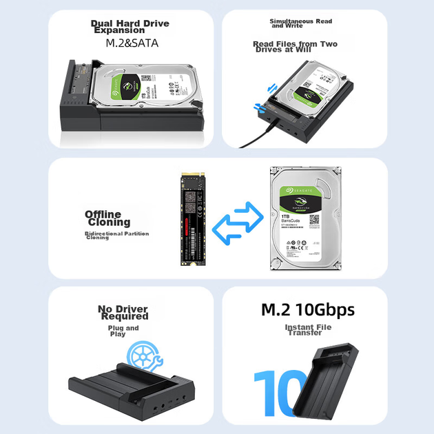 Пристрій для клонування жорстких дисків UNITEK M.2 NVMe/SATA, блок живлення для універсального двонаправленого клонування M2/2.5/3.5, зовнішній комп'ютерний твердотільний механічний жорсткий диск HDD/SSD S1311A - зображення 4
