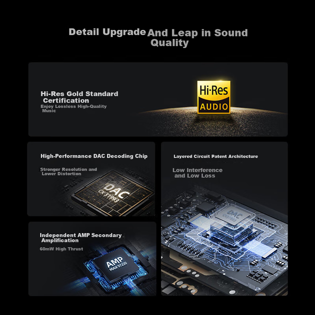 Підсилювач для навушників Meilan HiFi3pro з малим хвостом та декодером, сертифікований незалежний ЦАП високої роздільної здатності, адаптер для навушників Type-C на 3,5 мм, декодер для телефону, портативний штекер-адаптер - изображение 4