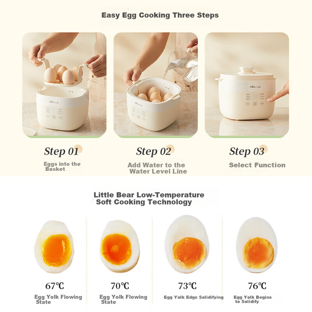 Яєчня-пароварка Bear Egg Cooker з гарячим джерелом та розумним таймером, автоматичним вимкненням, пристроєм для приготування яєць некруто та яєць на чай, універсальною машиною для сніданку, одношаровою ZDQ-Q05E3 - изображение 6