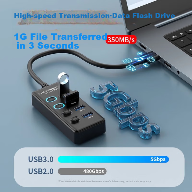 USB-хаб Youlianxing USB 3.0, 4 порта, 1 метр, с переключателями, для ноутбуков и настольных компьютеров, онлайн-банкинг, USB-накопители, многопортовый адаптер U304-1 - изображение 6