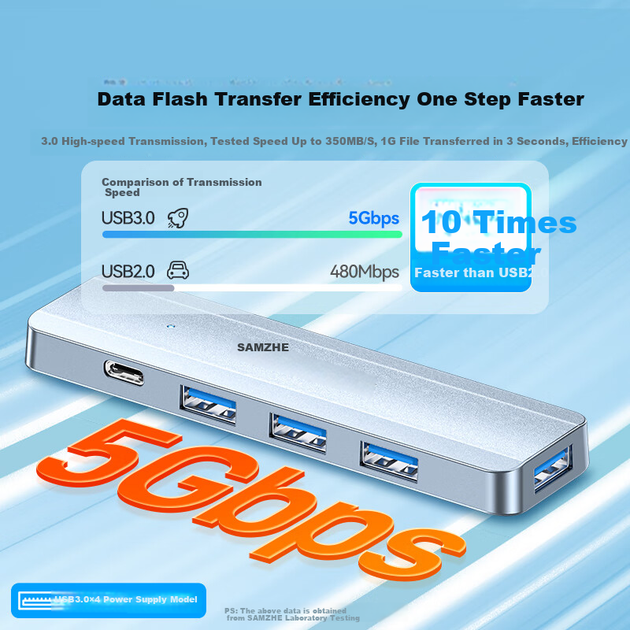 Розширювальна док-станція SAMZHE USB3.0, високошвидкісний 4-портовий розгалужувач-док-станція, багатопортовий адаптер-конвертер для ноутбука, кабель-подовжувач, живлення від Type-C HUB11-3 - Фото 4 Розширювальна док-станція SAMZHE USB3.0, високошвидкісний 4-портовий розгалужувач-док-станція, багатопортовий адаптер-конвертер для ноутбука, кабель-подовжувач, живлення від Type-C HUB11-3 - зображення 4
