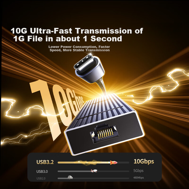 Док-станція UGREEN Type-C 3.2 з Ethernet 2.5G/HDMI 4K 60Hz, для MacBook/Huawei/Lenovo - зображення 9