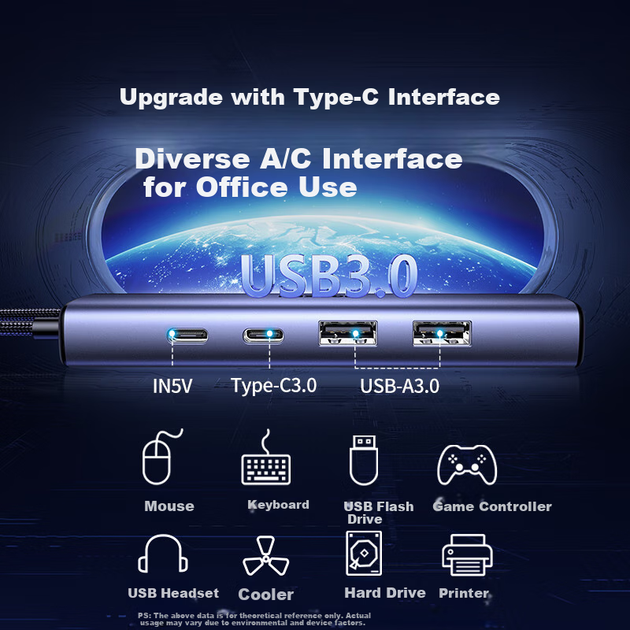 UGREEN USB 3.0 - Gigabit Ethernet адаптер-хаб, сплітер, мережевий кабель-конвертер [порт даних Type-C] RJ45 конвертер, розширення, док-станція для ноутбуків і настільних комп'ютерів - изображение 6