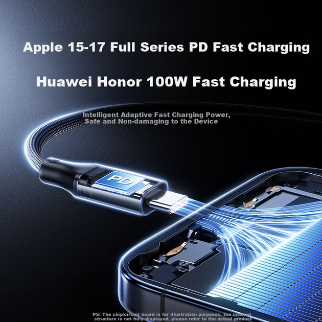 Кабель Ugreen L521 USB Type-C - USB Type-C 6A PD 100 Вт 1 м - зображення 4