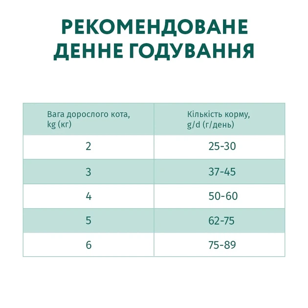 Сухий корм для дорослих котів Optimeal Extra Taste з високим вмістом телятини 4 кг (4820083906121) - зображення 2