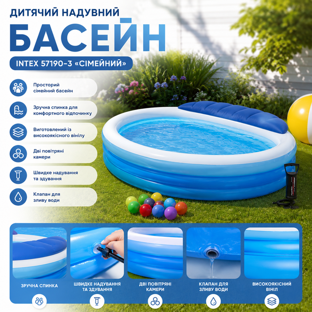 Детский надувной бассейн Intex 57190-3 «Семейный» - изображение 3