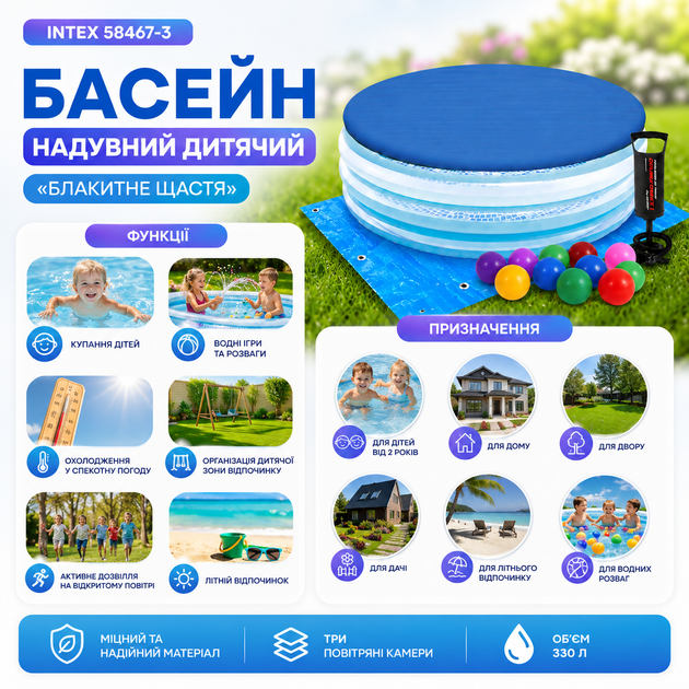 Детский надувной бассейн Intex 58467-3 «Голубое счастье» - изображение 5