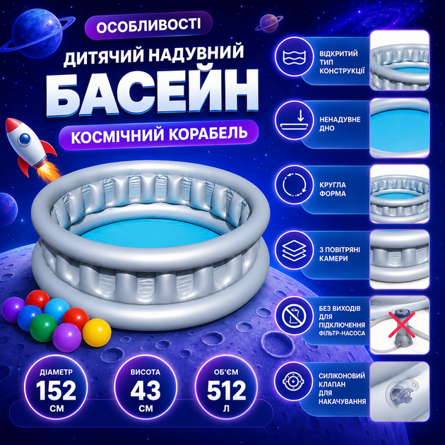 Детский надувной бассейн Bestway 51080-1 Космический корабль - изображение 4
