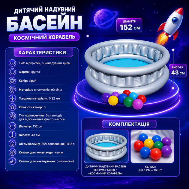 Детский надувной бассейн Bestway 51080-1 Космический корабль - изображение 6