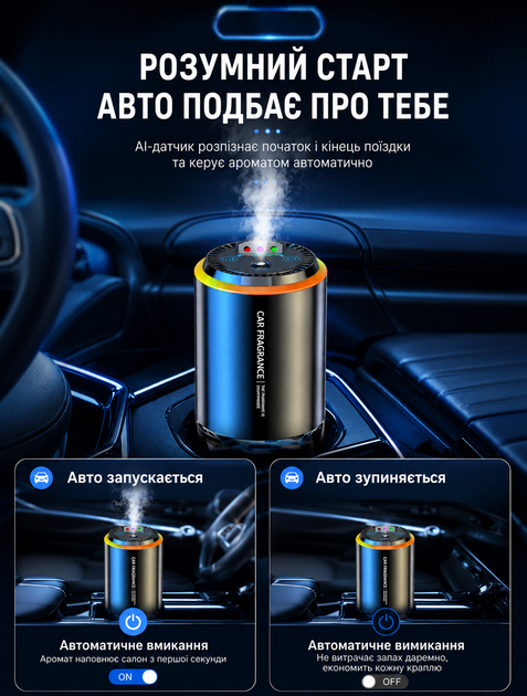 Автоматический ароматизатор освежитель воздуха для автомобиля и дома с проектором звездное небо и RGB подсветкой ультразвуковой диффузор с аккумулятором 500 мАч и ароматической жидкостью 100 мл - изображение 4
