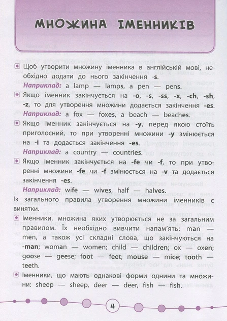 Я відмінник! Англійська мова. Тести. 3 клас - Юлія Чіміріс (9789662845372) - зображення 2