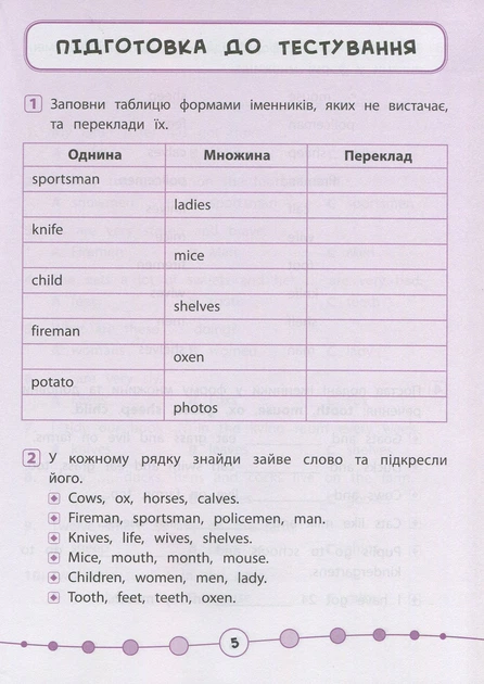 Я відмінник! Англійська мова. Тести. 3 клас - Юлія Чіміріс (9789662845372) - зображення 3