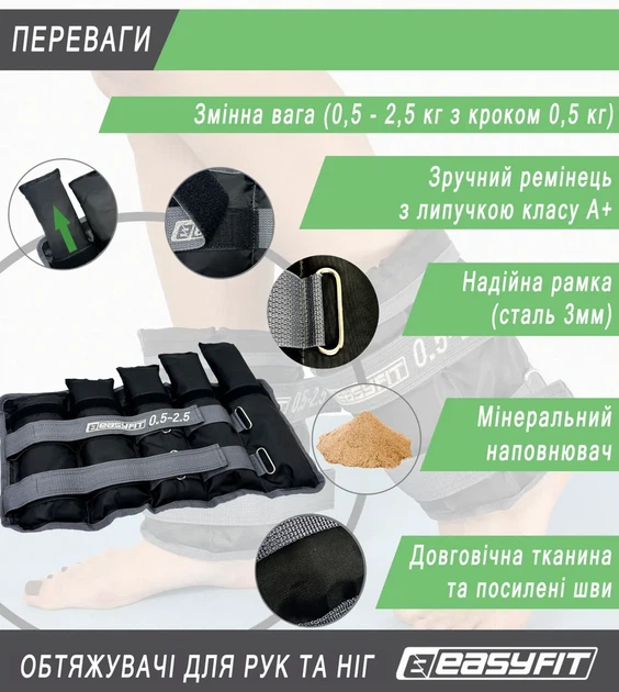 Утяжелители для ног и рук ProDobro оксфорд 0,5-2,5 кг Черные - изображение 4