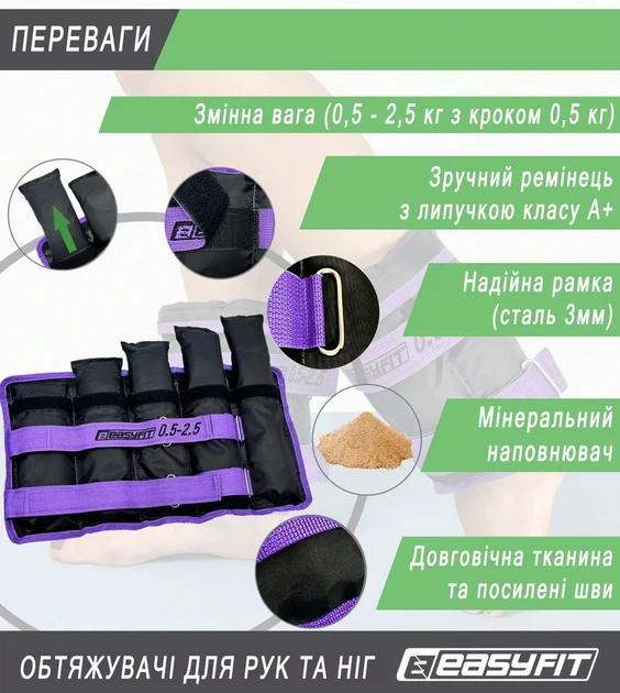 Утяжелители ProDobro оксфорд 0,5-2,5 кг черно-фиолетовые - изображение 4