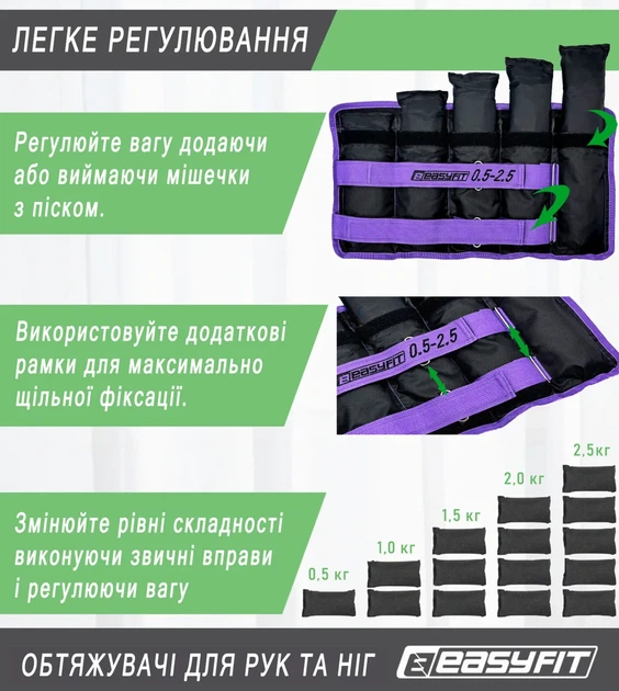 Утяжелители ProDobro оксфорд 0,5-2,5 кг черно-фиолетовые - изображение 5