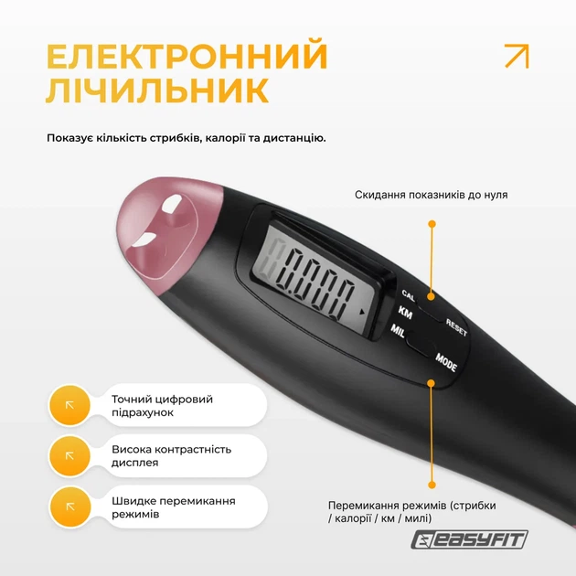Скакалка для похудения ProDobro ПВХ 2,8 м черный-розовый с счетчиком - изображение 4