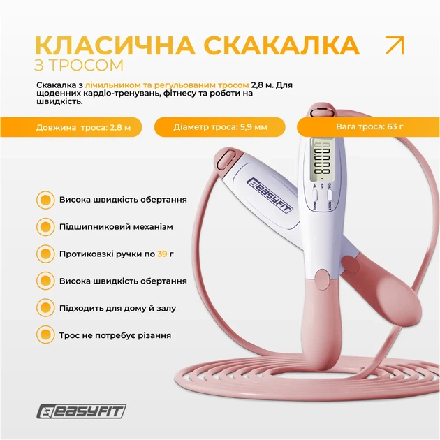 Скакалка без шнура ProDobro ABS ПВХ 2,8 м белый-розовый - изображение 2