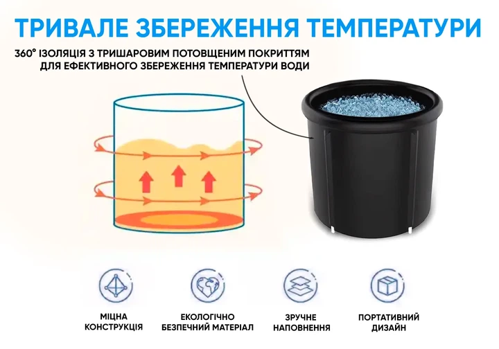 Каркасна крижана кріо ванна EasyFit ПВХ 75х80 см чорна - зображення 2