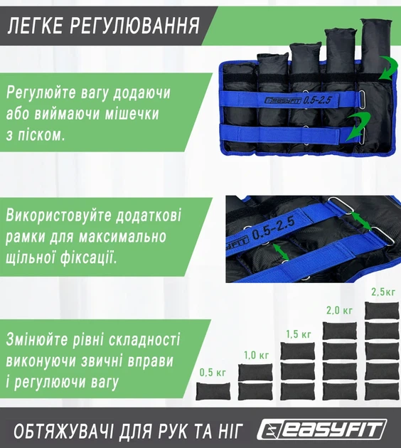 Утяжелители для ног и рук EasyFit наборные черно-синие 0,5-2,5 кг (пара) - Фото 5 Утяжелители для ног и рук EasyFit наборные черно-синие 0,5-2,5 кг (пара) - изображение 5