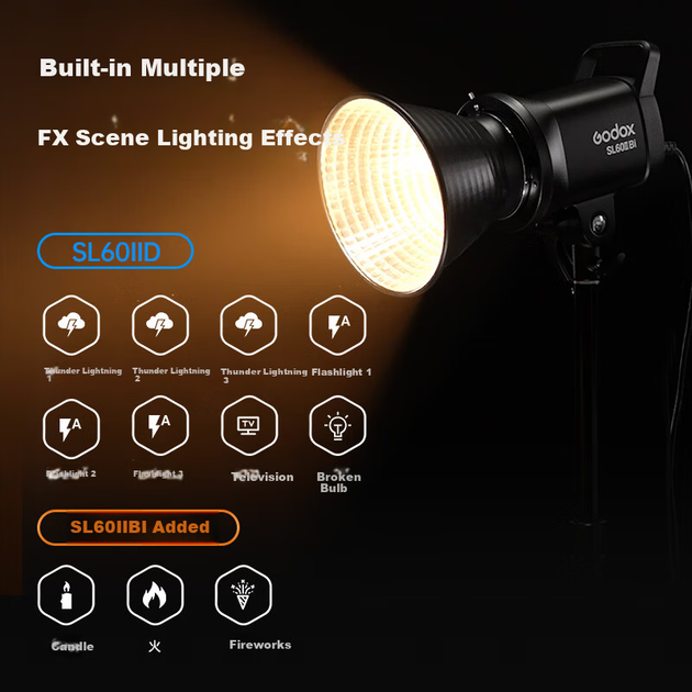 Godox SL60II BI Bicolor Пряма трансляція Заповнююче світло Фотографія Безперервне світло Сонячне світло Студійна зйомка Фотосвітло Дитячий одяг Фотопрожектор Ведуче світло для прямої трансляції - зображення 8