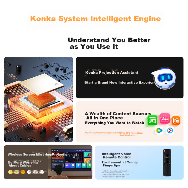 Проектор KONKA H4pro Cloud портативный умный, автофокус, домашний кинотеатр - Фото 8 Проектор KONKA H4pro Cloud портативный умный, автофокус, домашний кинотеатр - изображение 8