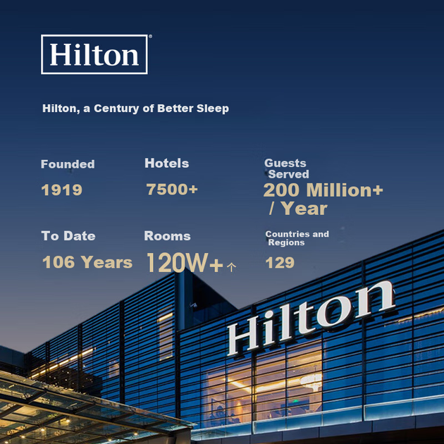 Подушка Hilton Good Sleep Pillow Pro с антибактериальным покрытием для поддержки шейного отдела позвоночника, размер 48*74 см, средний размер. - изображение 4