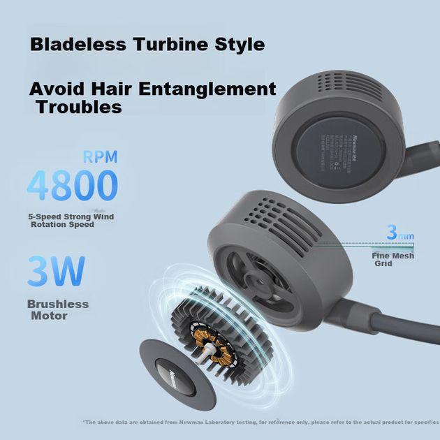Newmine PBS002 Вентиляторний динамік з Bluetooth, безшумний складний вентилятор, музичний путівник, динамік для дітей для занять спортом та велоспортом на відкритому повітрі, білий. - зображення 7