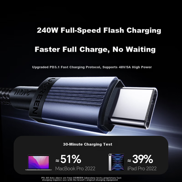 Кабель передачі даних UGREEN PD240W з двома головками Type-C, зарядний кабель Ctoc, підходить для Huawei, Honor, Xiaomi, надшвидка зарядка 100 Вт, планшетів Apple 17/16/15, ноутбуків, 2 метри - Фото 5 Кабель передачі даних UGREEN PD240W з двома головками Type-C, зарядний кабель Ctoc, підходить для Huawei, Honor, Xiaomi, надшвидка зарядка 100 Вт, планшетів Apple 17/16/15, ноутбуків, 2 метри - зображення 5