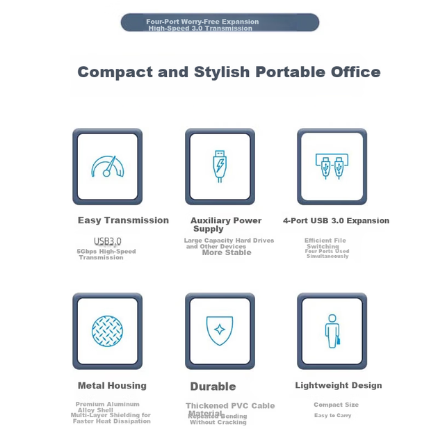 Багатопортовий концентратор HP Type-C – USB 3.0, високошвидкісна 4-портова док-станція для ноутбука, мультиадаптерний подовжувач - изображение 9