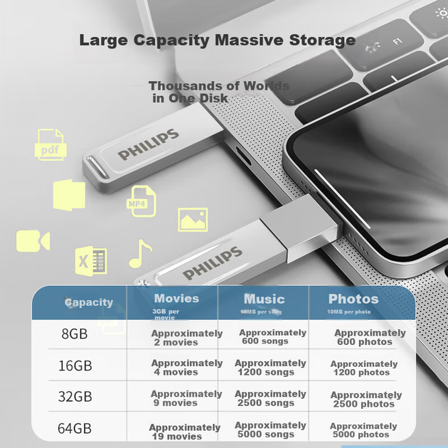 Флеш-накопичувач PHILIPS 64 ГБ USB 2.0, 21UA-F, USB-накопичувач великої ємності, стильний дизайн, легкий та портативний, підходить для навчання, офісної роботи та комп'ютерних торгів - зображення 10