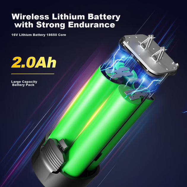 Бесщеточная электрическая дрель Dongcheng 16V, аккумуляторная отвертка, бытовая отвертка, дрель на литиевых батареях DCJZ1609D - изображение 7