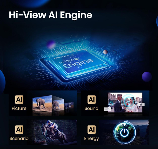 Телевизор HISENSE - 50E8Q - Фото 5 Телевизор HISENSE - 50E8Q - изображение 5