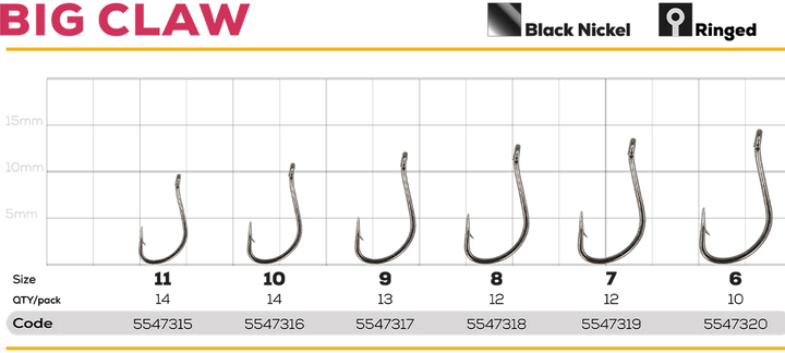 Гачки GC Big Claw №11 (14шт) - Фото 2 Гачки GC Big Claw №11 (14шт) - изображение 2