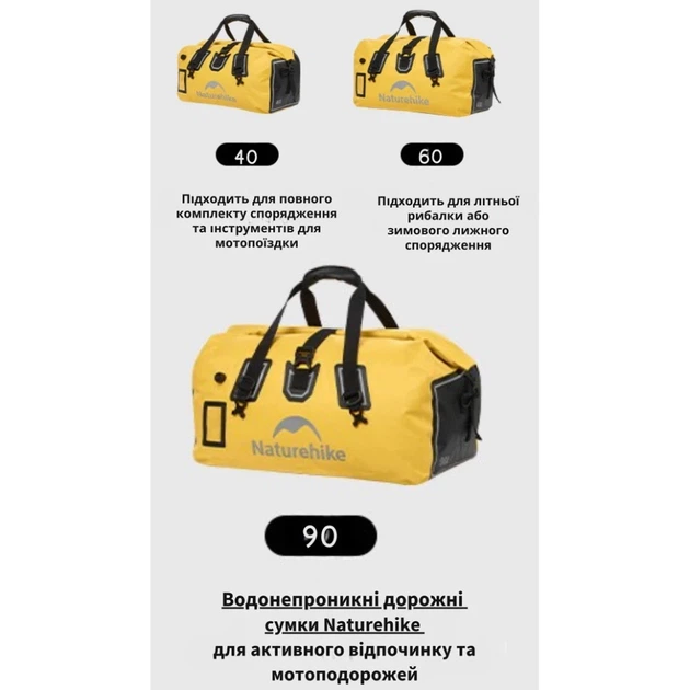Водонепроникна дорожня сумка Naturehike CNK2450XB015 60 л чорна - зображення 3