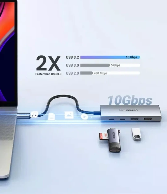 USB-хаб UGREEN CM480 USB-C to 2× USB 3.2+2×USB-C Adapter 10G (UGR-30758) - Фото 2 USB-хаб UGREEN CM480 USB-C to 2× USB 3.2+2×USB-C Adapter 10G (UGR-30758) - зображення 2