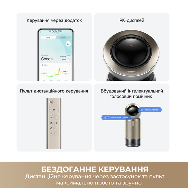 Климатический комплекс Dreame PM30 - изображение 16