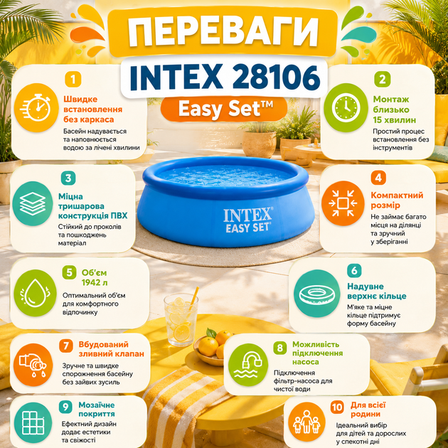 Надувной бассейн Intex 28106 Easy Set - изображение 4