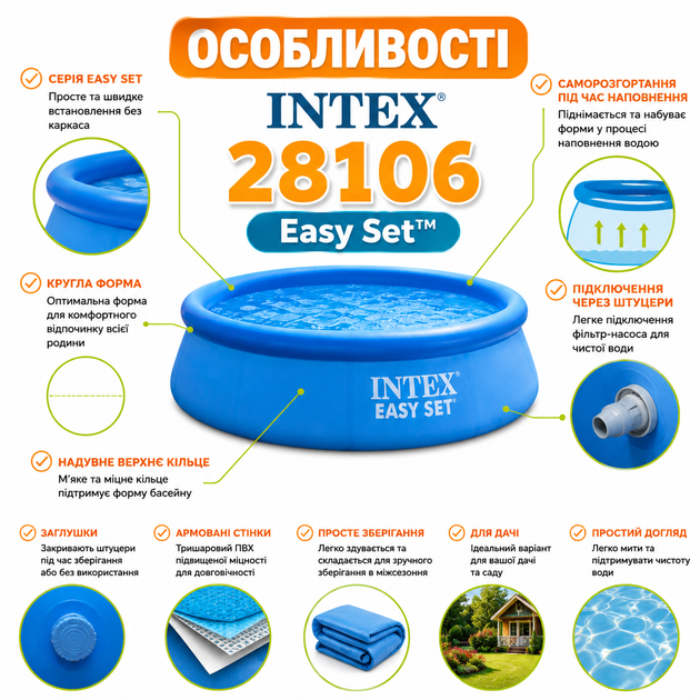 Надувной бассейн Intex 28106 Easy Set - изображение 5