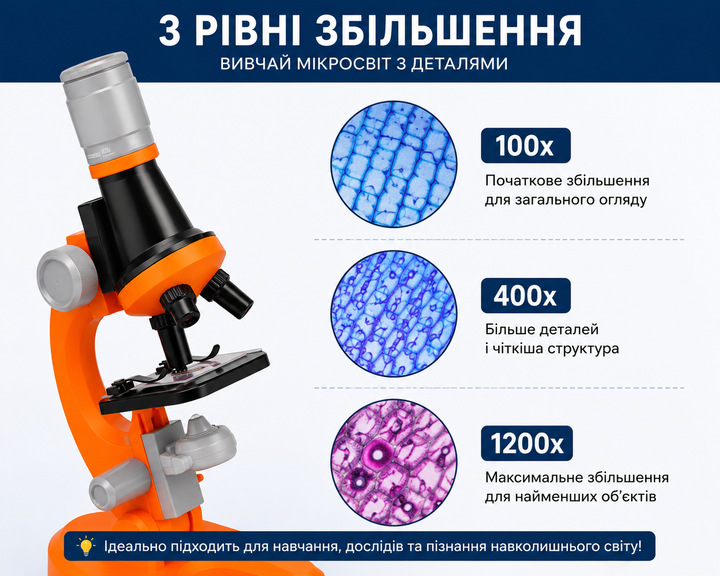 Детский микроскоп Scientific Microscope OEM 1013A, набор юного исследователя, увеличение 100x/400x/1200x - Фото 2 Детский микроскоп Scientific Microscope OEM 1013A, набор юного исследователя, увеличение 100x/400x/1200x - изображение 2