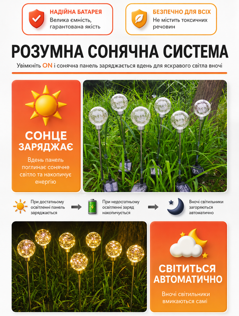Садовый светильник на солнечной батарее в форме шара с 30 LED декоративный уличный фонарь для газона и дачи с теплым светом и автоматическим включением комплект 4 штуки высотой 90 см - изображение 4