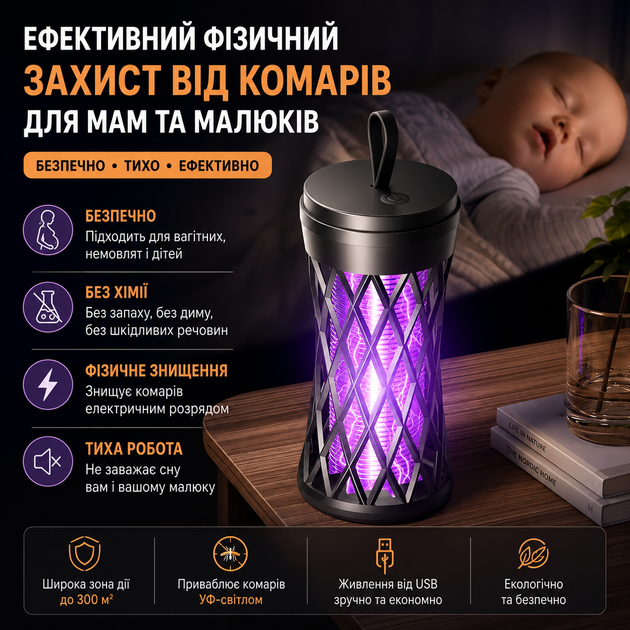 Электрическая лампа-уничтожитель комаров 2-в-1 с УФ-светом, портативная, USB, до 30 м² - изображение 2
