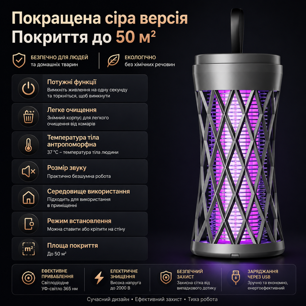 Электрическая лампа-уничтожитель комаров 2-в-1 с УФ-светом, портативная, USB, до 30 м² - изображение 4