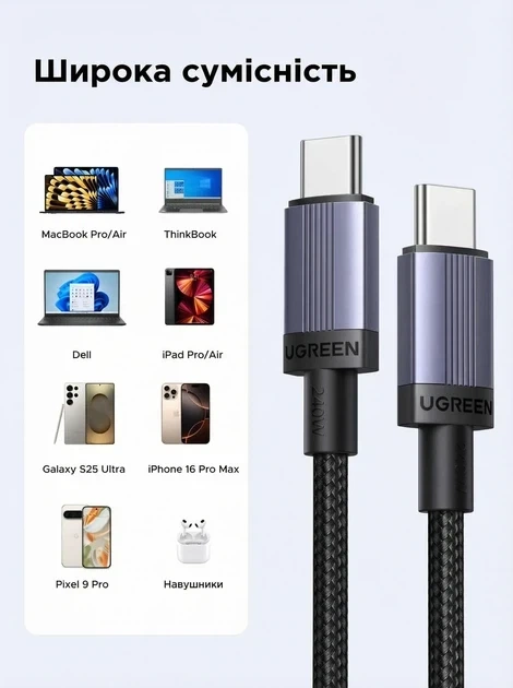 Кабель зарядний Ugreen USB Type-C to Type-C PD 240W Fast Charging з E-Marker 1 м Grey (L532) - Фото 3 Кабель зарядний Ugreen USB Type-C to Type-C PD 240W Fast Charging з E-Marker 1 м Grey (L532) - зображення 3