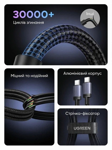 Кабель зарядний Ugreen USB Type-C to Type-C PD 240W Fast Charging з E-Marker 1 м Grey (L532) - Фото 5 Кабель зарядний Ugreen USB Type-C to Type-C PD 240W Fast Charging з E-Marker 1 м Grey (L532) - зображення 5