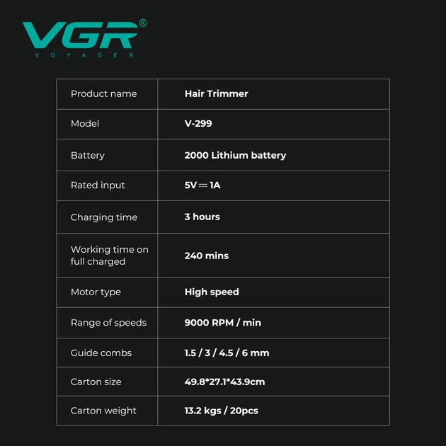 Тример для стрижки VGR V-299 BLACK, 4 насадки, 9000RPM, 2000 mAh, 5 рівнів швидкості, LED дисплей - изображение 3
