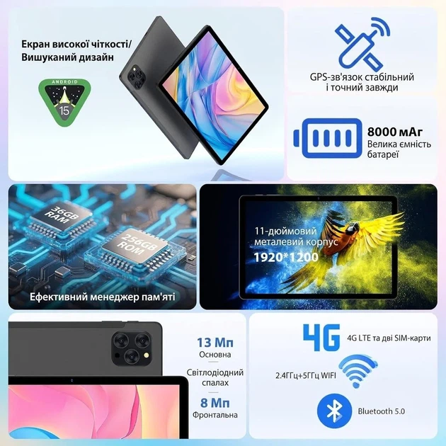 Планшет 11" Full HD FASTWD M186 12+24/256Gb 4G 2-SIM 8 ядер Android 15 8000 mAh Чорний (101998179) - Уцінка - Фото 2 Планшет 11" Full HD FASTWD M186 12+24/256Gb 4G 2-SIM 8 ядер Android 15 8000 mAh Чорний (101998179) - Уцінка - зображення 2