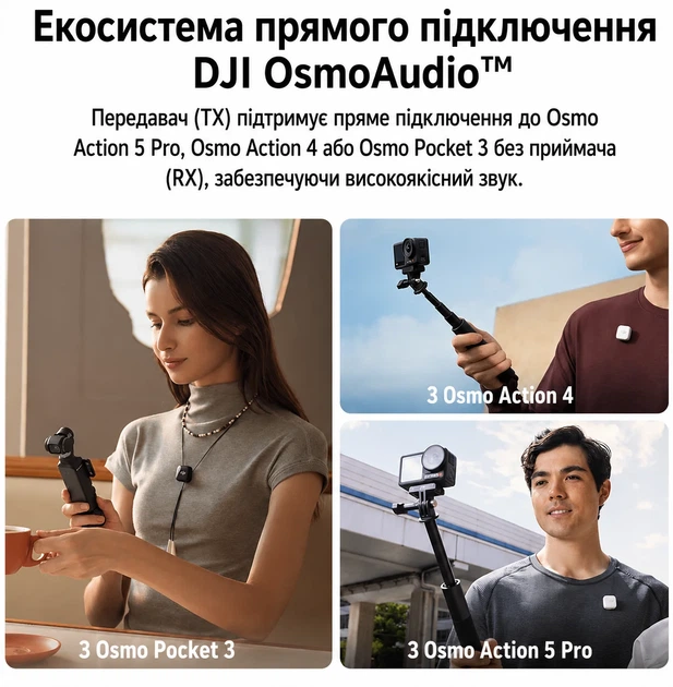 Микрофонная радиосистема DJI Mic Mini (2 TX + 1 RX) Black (101631103) - изображение 2